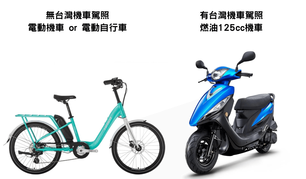 無駕照 電動機車 無駕照 電動機車